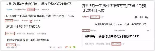 深圳调查6平米鸽笼房 专家析楼市或将回归理性